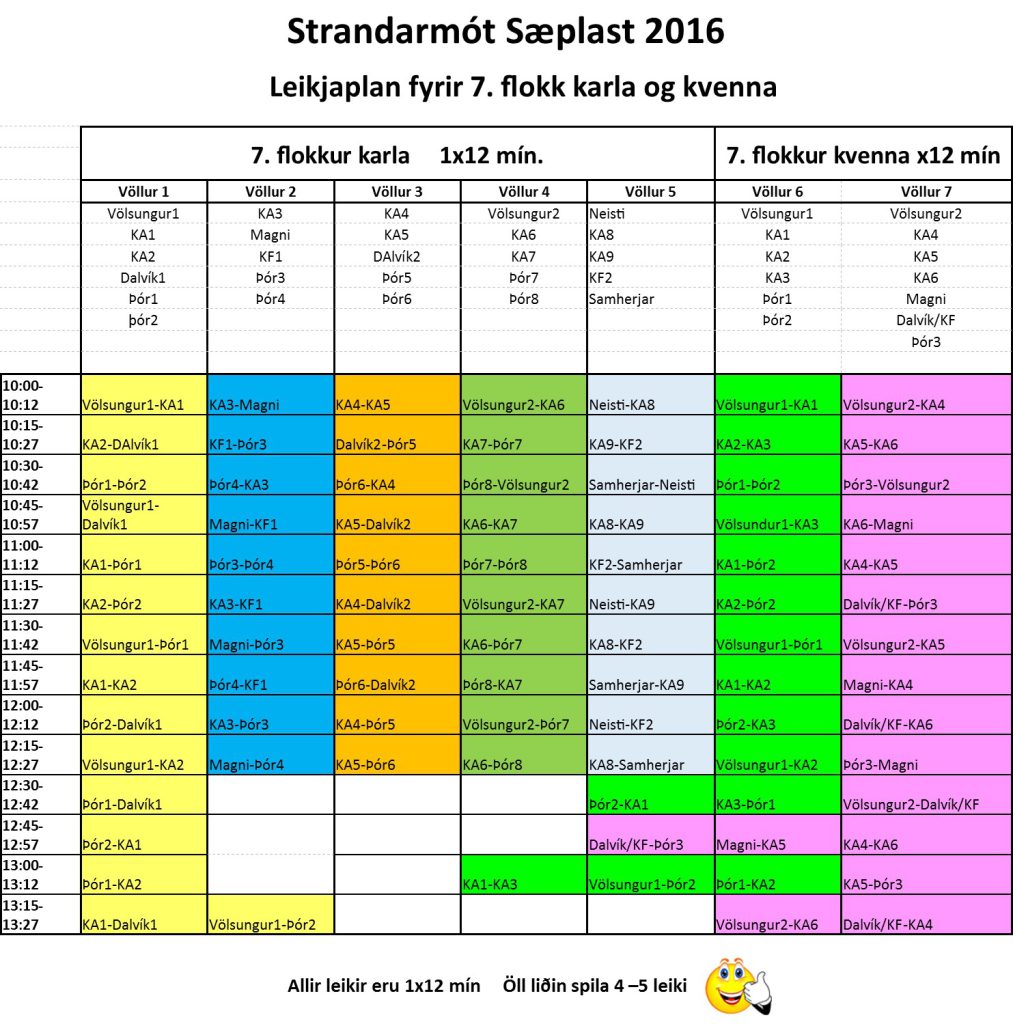 Strandarmót 2016 – upplýsingar